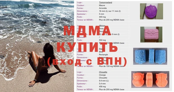 марки lsd Балахна